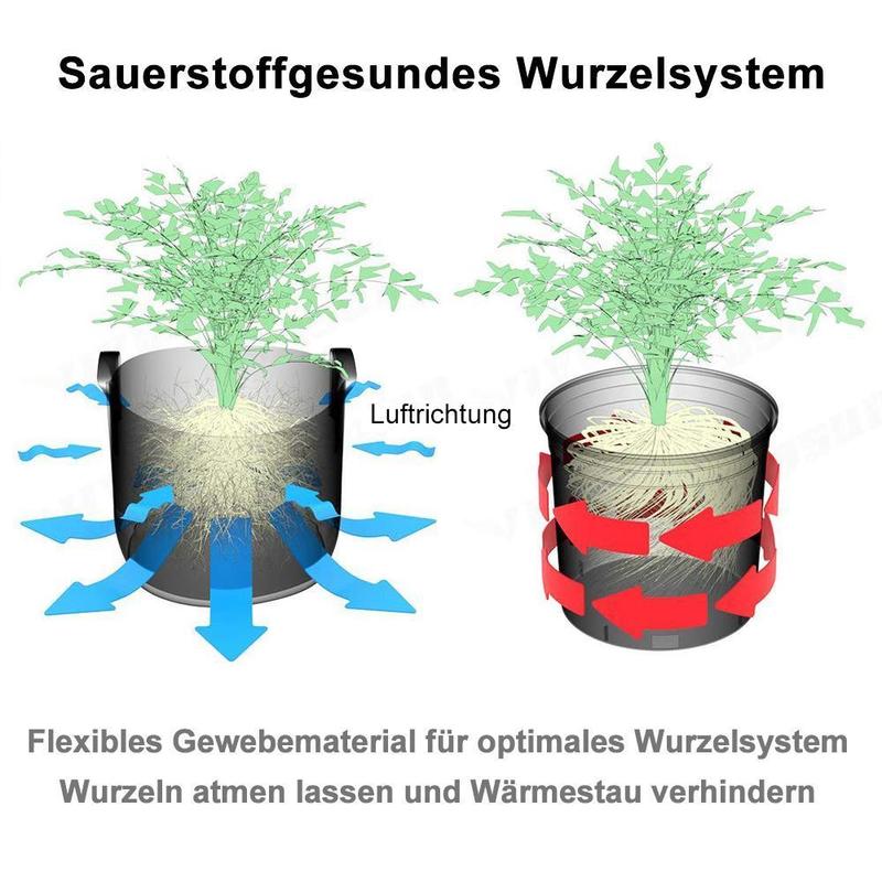 Saker Kartoffelpflanzbeutel 3 verschiedene Größen