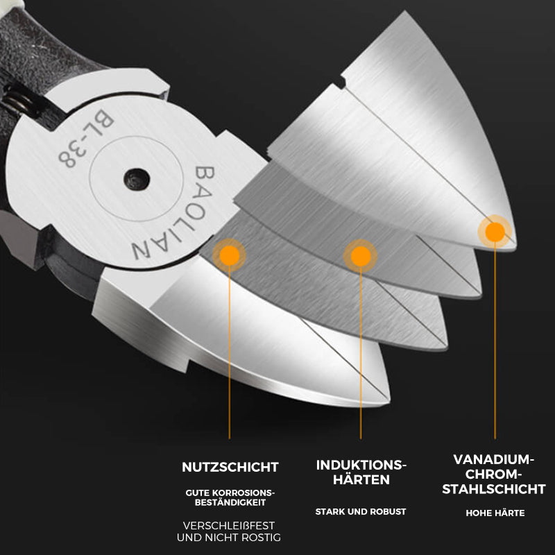 Saker Diagonale Zange